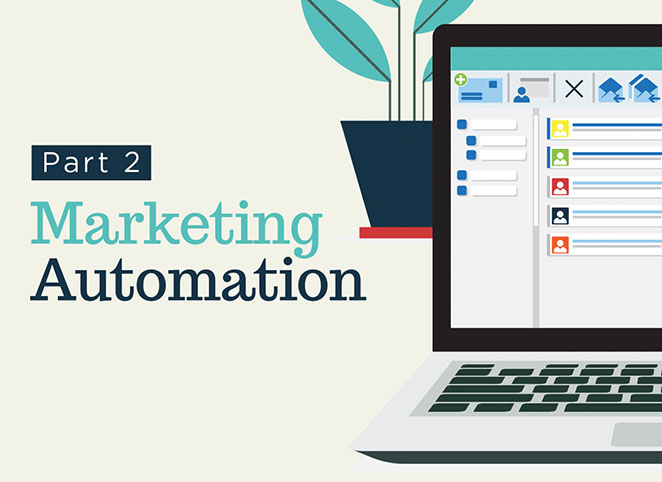 Thought Leadership Thumb 6 - Marketing automation article part 2